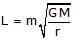 Energy of a Satellite | General Awareness - Bank Exams